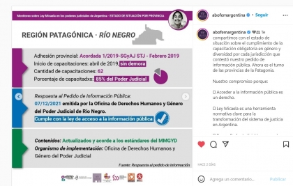 Monitoreo federal de la Ley Micaela en los Poderes Judiciales: Córdoba y Río Negro lideran las capacitaciones