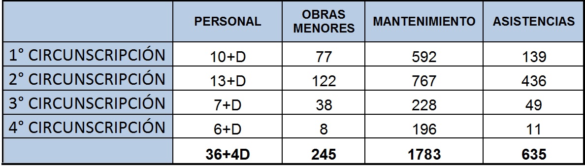 20grafico01